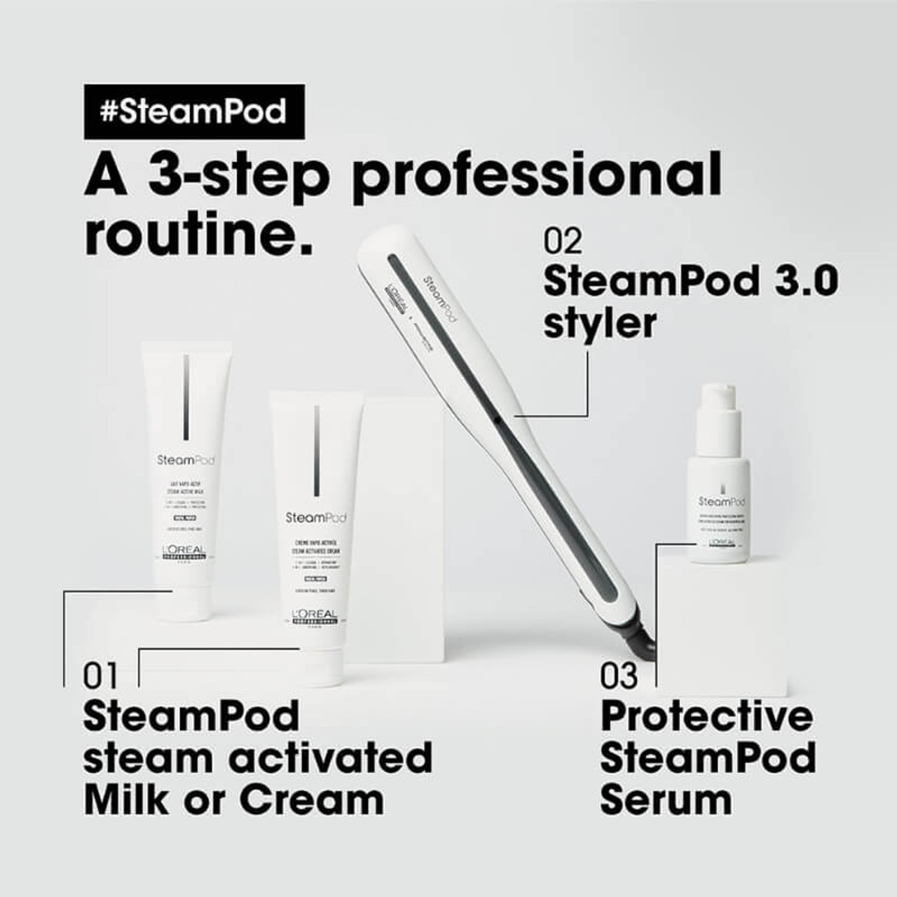 Introducing L'Oréal Steampod 4 