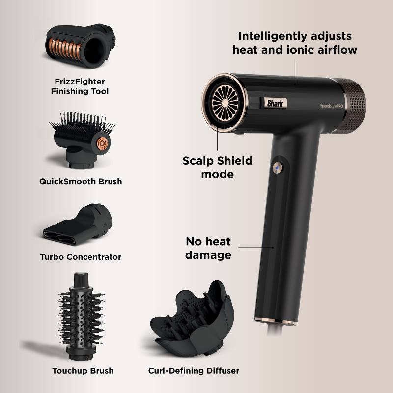Buy Shark SpeedStyle Pro 5-in-1 High-Velocity Hair Dryer System