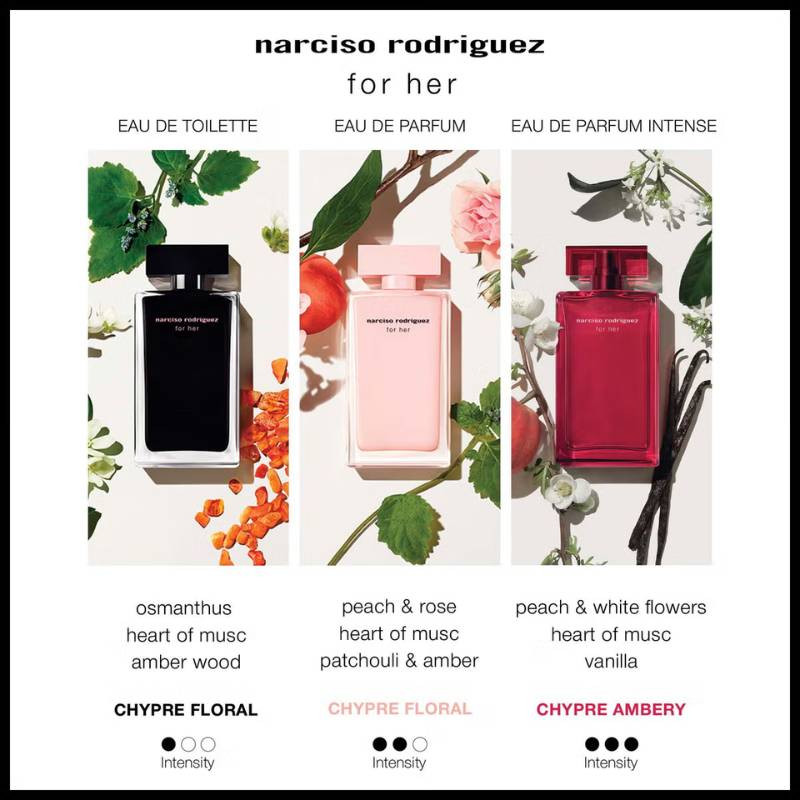 Narciso Rodriguez For Her Eau de Parfum Intense 50ml