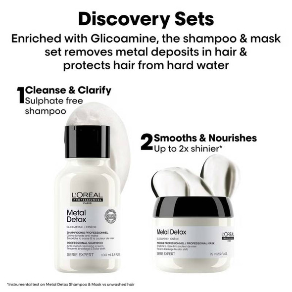 L'Oréal Professionnel Metal Detox Anti-Breakage Mini Duo Kit 2