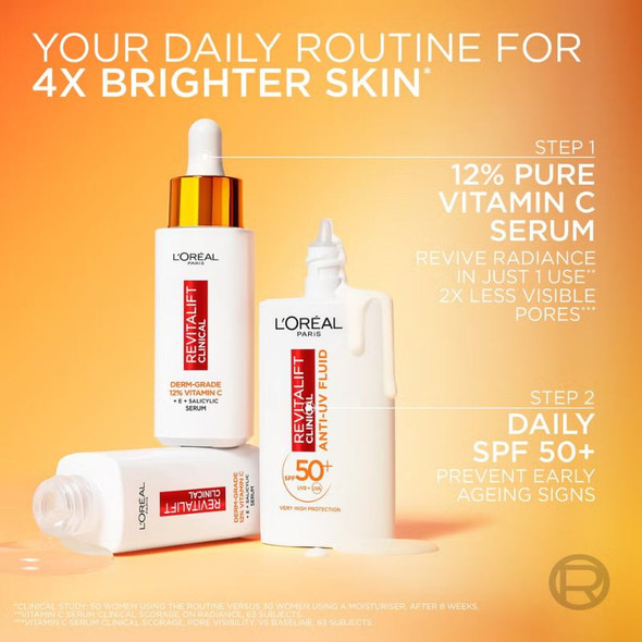 L'Oréal Revitalift Daily Anti-UV Fluid SPF 50+ 50ml 2