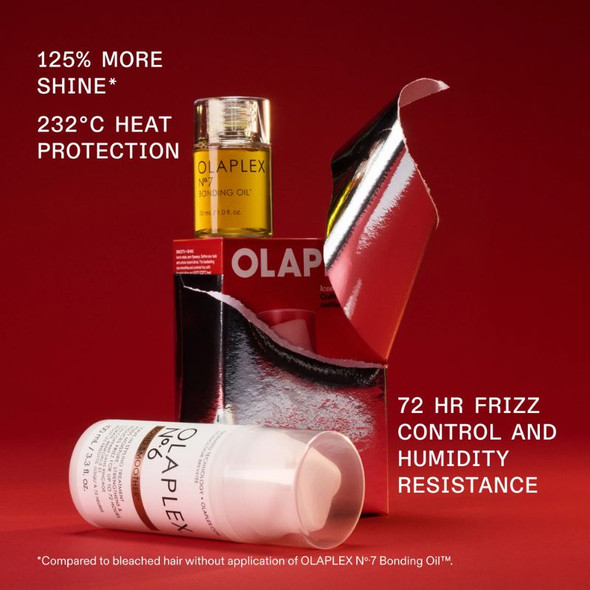 Olaplex Iconic Stylers Gift Set 2026 2