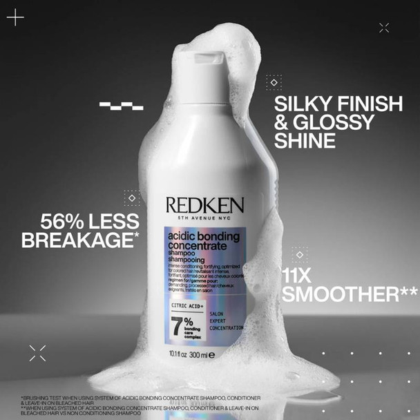 Redken Acidic Bonding Concentrate Gift Set 2025 4
