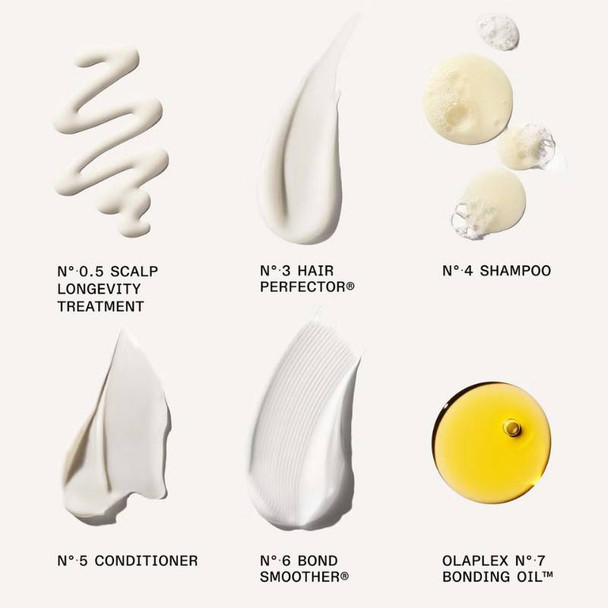 Olaplex Full on Shine Kit 2025 4
