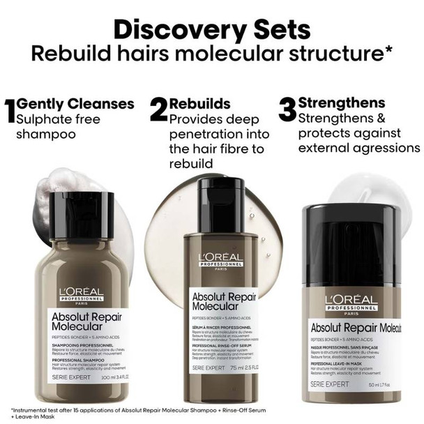 L'Oréal Professionnel Absolut Repair Molecular Mini Trio Kit 2