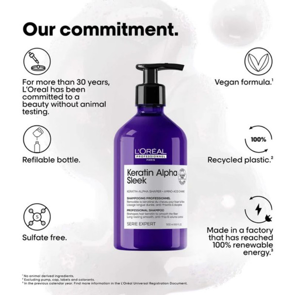 L'Oréal Professionnel Keratin Alpha Sleek Shampoo 500ml 4