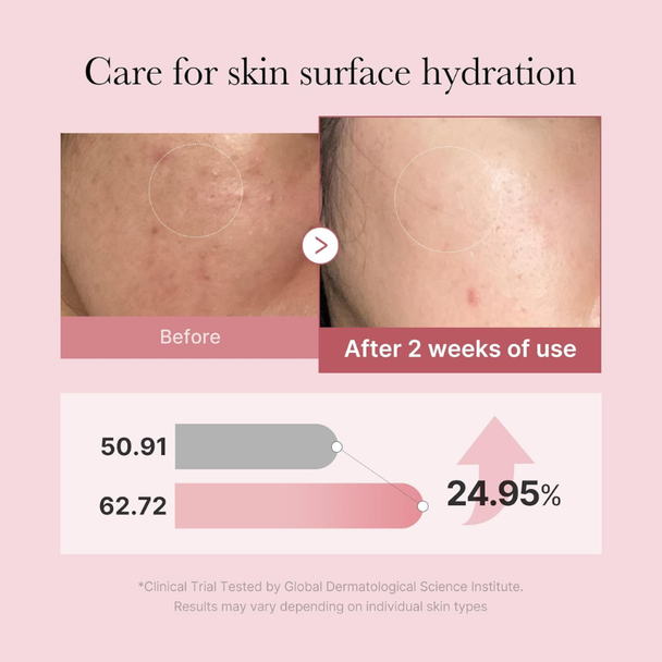 Medicube PDRN Pink Glutathione Serum Mist 100ml 2