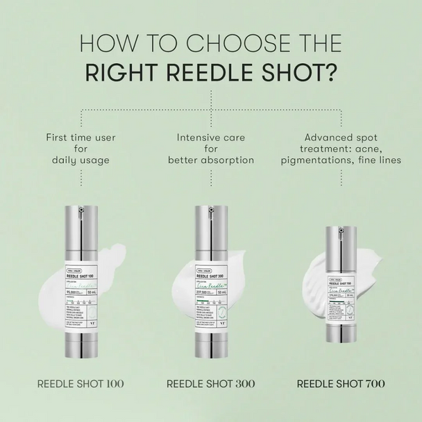 VT Cosmetics Reedle Shot 700 30ml
