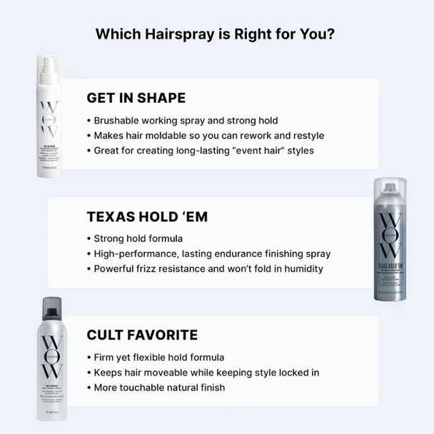 Color WOW Get In Shape 2 In 1 Working Hair Spray 150ml 5