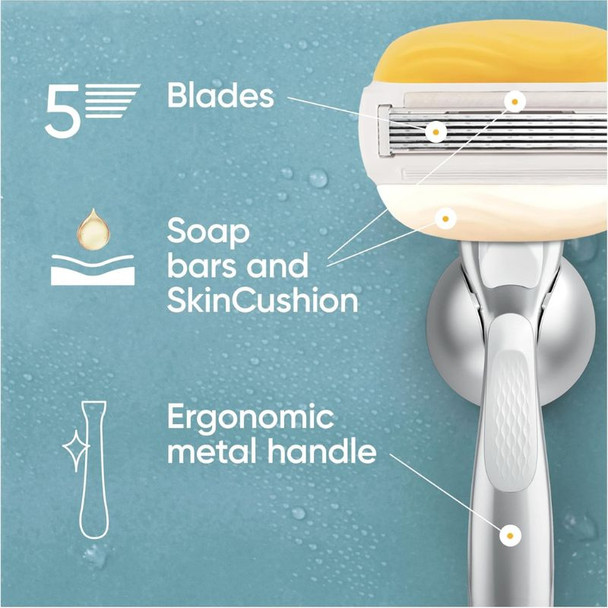 Gillette Venus & Olay Coconut Blade Refill - 4 Pack 3