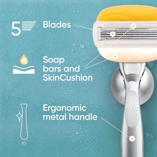 Gillette Venus & Olay Coconut Razor 3