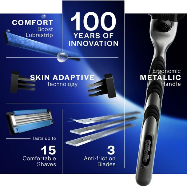 Gillette Mach 3 Razor 2