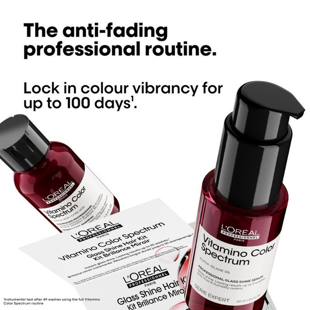 L'Oréal Professionnel Vitamino Color Spectrum Mini Gift Set 2