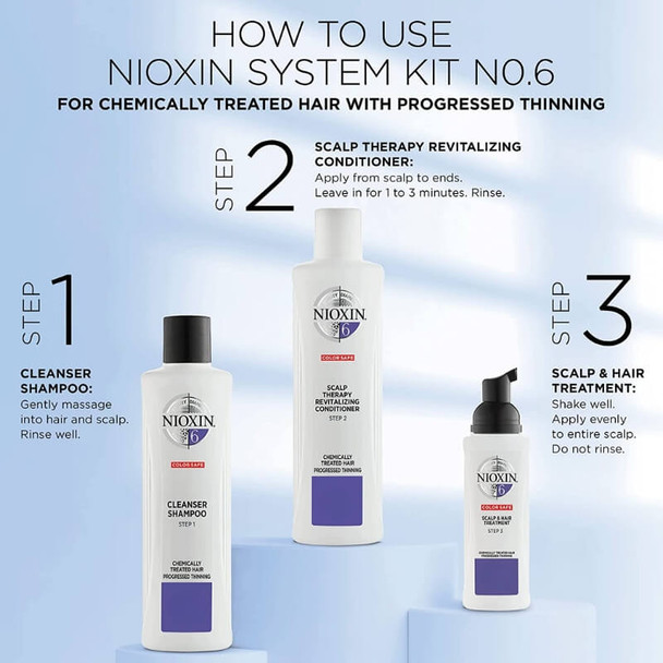 Nioxin Cleanser 6 - 1000ml (Shampoo)