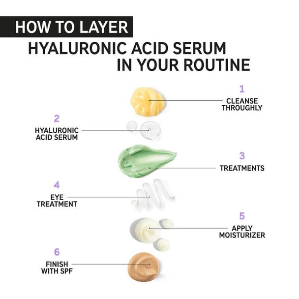 The INKEY list Hyaluronic Acid Serum 30ml How to