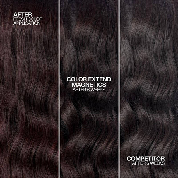 Redken color extender magnéticos 500ml Duo antes y después