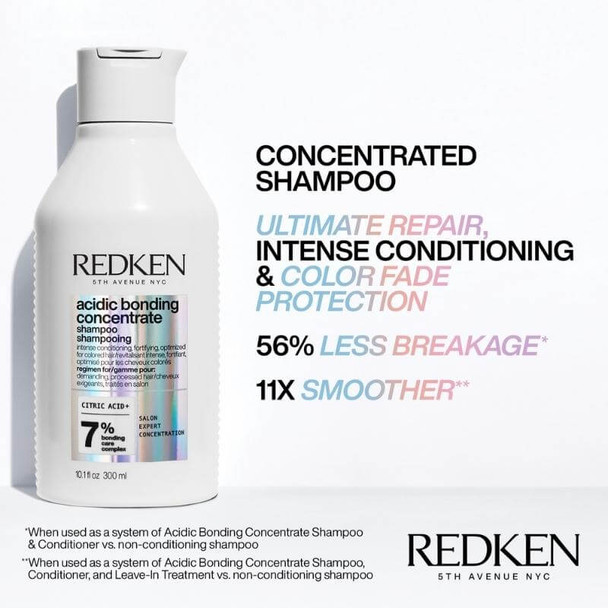 Coffret cadeau concentré de liaison acide Redken , shampoing