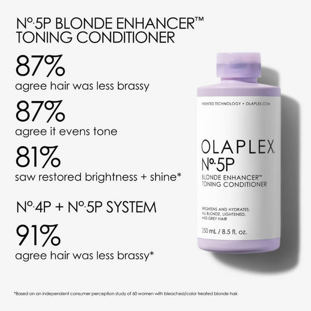 Revitalisant tonifiant sublimateur de blonds Olaplex no.5p à propos