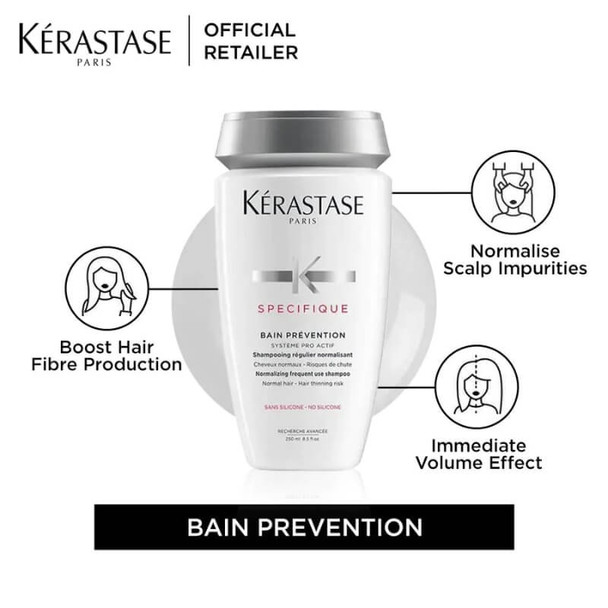 Kérastase Specifique Bain Prevention 250ml ca