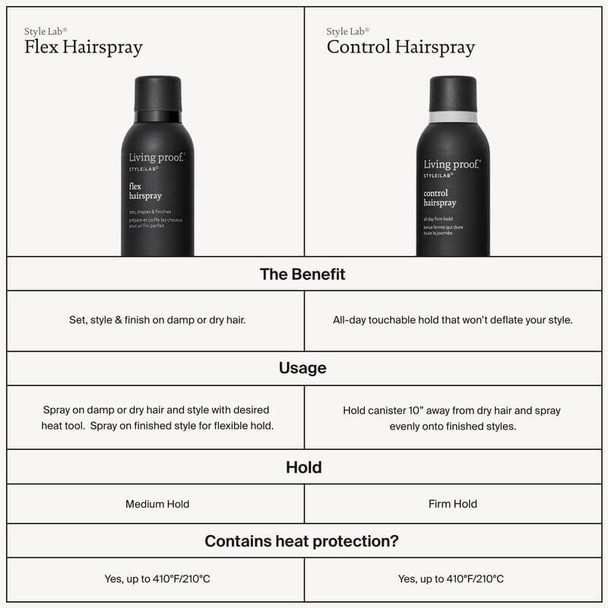 Living Proof Style Lab Flex Haarspray – 246 ml. Ungefähr