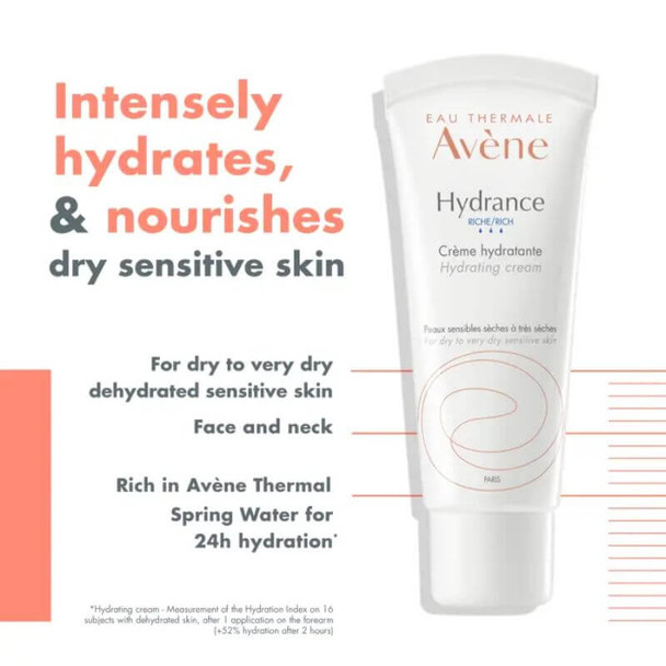 Avène Hydrance kit piel deshidratada crema hidratante