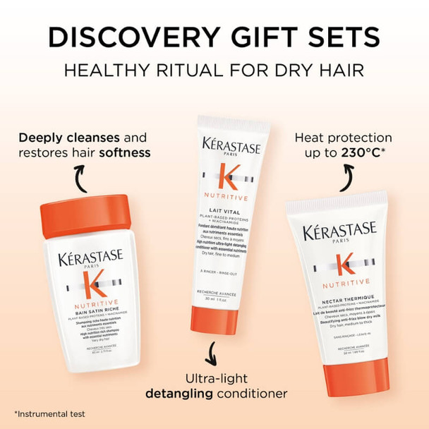 Kérastase Nutritive Discovery Set 2024 Produkte