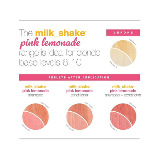 Milkshake roze limonadeshampoo 300ml lifestyle 1