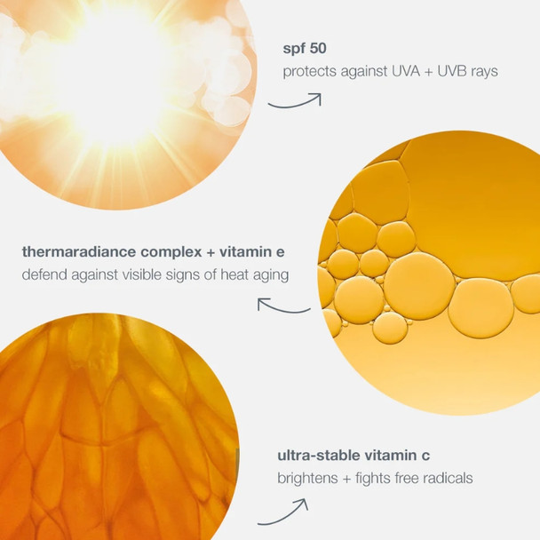 BioLumin-C Heat Aging Protector SPF50 15ml