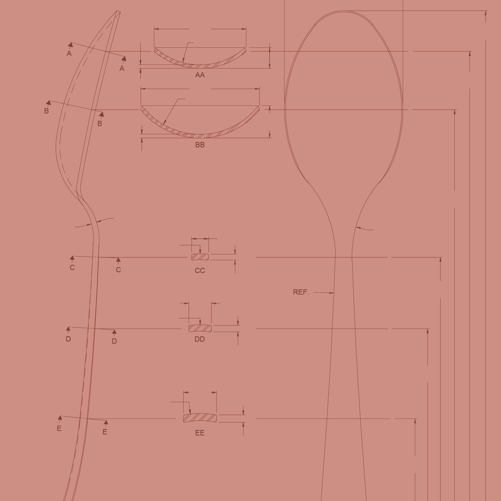 about the design