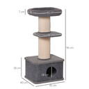 Cat Tree Kitten Tower Pet Furniture w/ Scratching Post Condo Perches Pawhut