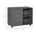 Freestanding Storage Cabinet w/ 3 Drawers 2 Shelves 4 Wheels Office Home Grey
