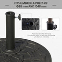 Umbrella Base for 38mm and 48mm Poles, Resin-Bronze