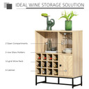 Wine Cabinet for 12 Bottles, Sideboard  with Glass Holders, Brown Holders