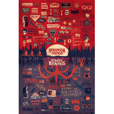 Stranger Things Poster The Upside Down 145