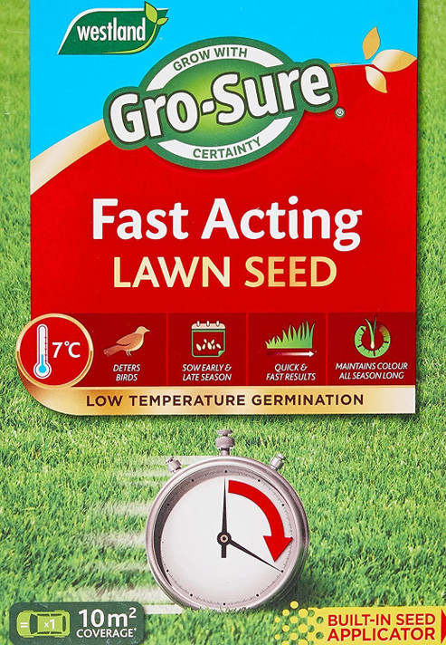 Bag of Gro-Sure Fast Acting Lawn Seed Soil with green grass in the background. The bag features the Gro-Sure logo and the text 'Fast Acting Lawn Seed Soil' prominently on the front.