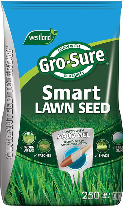 Gro-Sure Fast Acting Lawn Seed  Soil