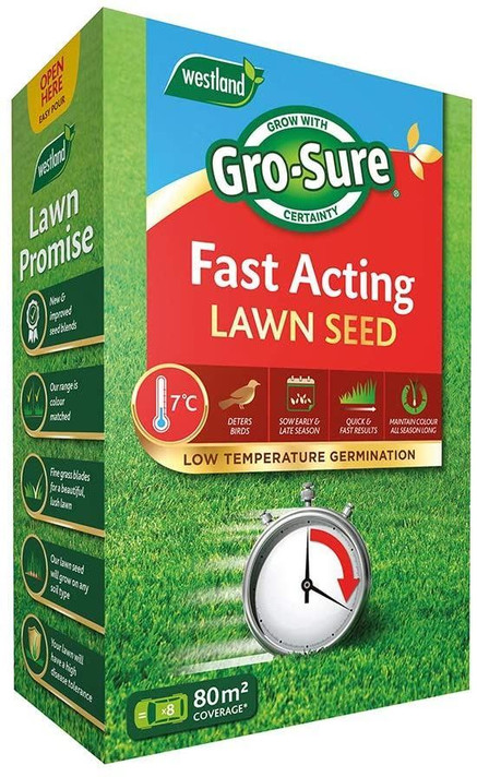 Gro-Sure Fast Acting Lawn Seed  Soil