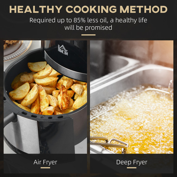 HOMCOM 1300W Air Fryer: 4L Capacity, Rapid Air Circulation, Timer, and Nonstick Basket for Delicious, Guilt-Free Meals!