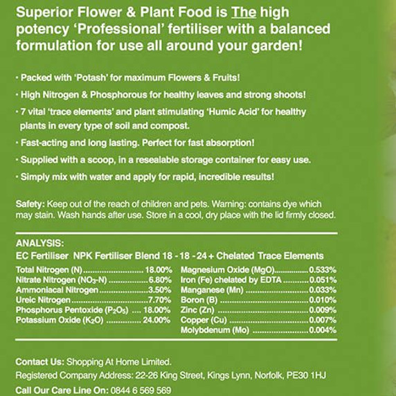 Blooming Fast Superior Soluble Fertiliser 1.25Kg