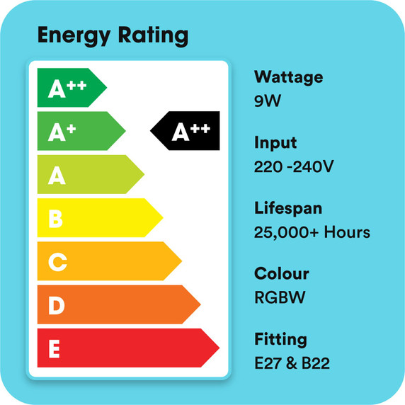 Hey! Smart Bulb Lighting