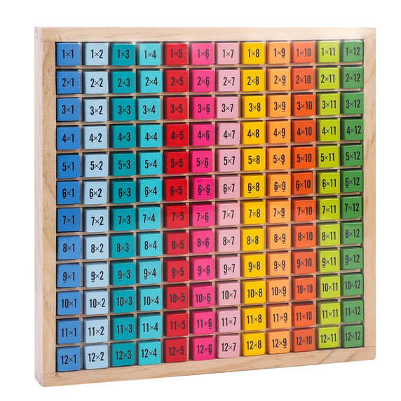 SOKA Wooden 1-12 Times Table 145pc Colourful Board Montessori Math for Kids 3+