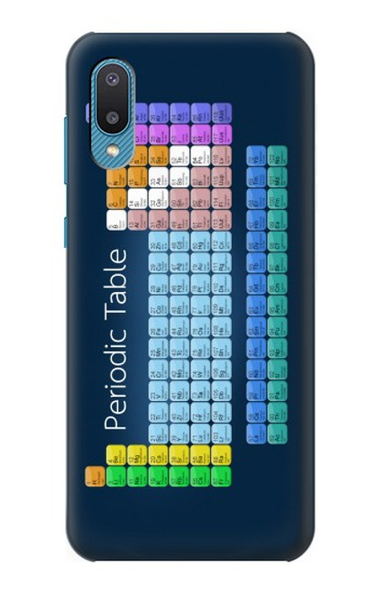 W1847 Periodic Table Hülle Schutzhülle Taschen und Leder Flip für Samsung Galaxy A04, Galaxy A02, M02