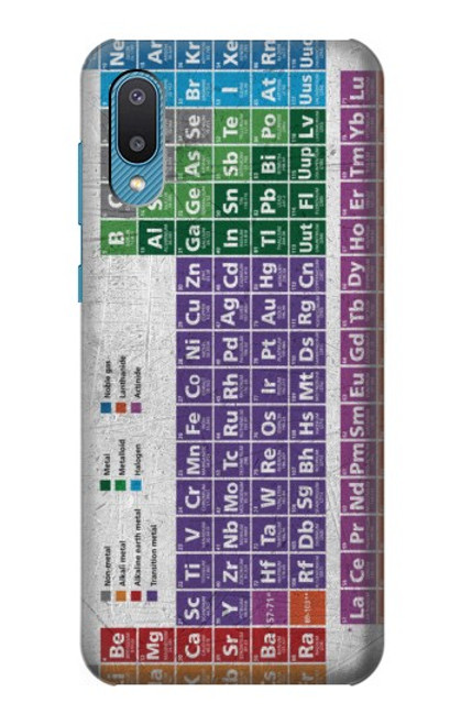 W3383 Periodic Table Hülle Schutzhülle Taschen und Leder Flip für Samsung Galaxy A04, Galaxy A02, M02