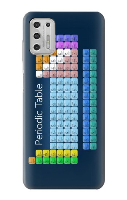 W1847 Periodic Table Hülle Schutzhülle Taschen und Leder Flip für Motorola Moto G Stylus (2021)