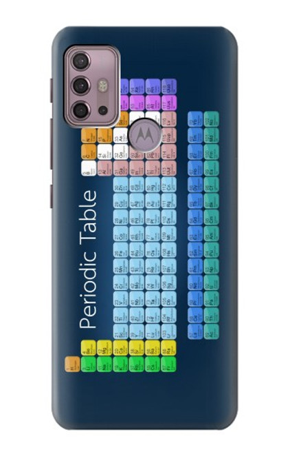 W1847 Periodic Table Hülle Schutzhülle Taschen und Leder Flip für Motorola Moto G30, G20, G10