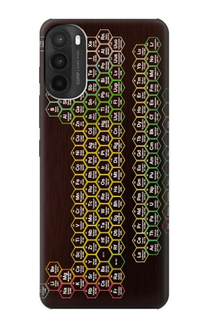 W3544 Neon Honeycomb Periodic Table Hülle Schutzhülle Taschen und Leder Flip für Motorola Moto G71 5G