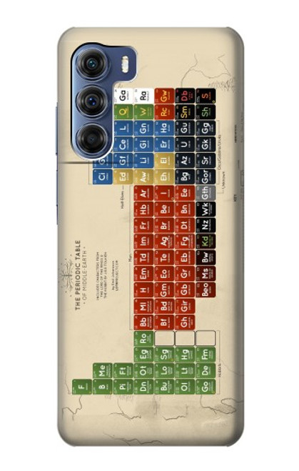 W1695 The Periodic Table of Middle Earth Hülle Schutzhülle Taschen und Leder Flip für Motorola Edge S30