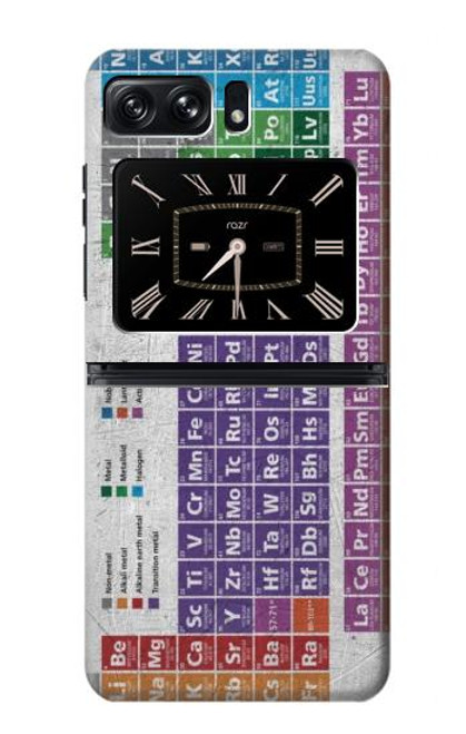 W3383 Periodic Table Hülle Schutzhülle Taschen und Leder Flip für Motorola Moto Razr 2022