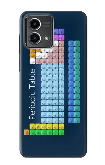 W1847 Periodic Table Hülle Schutzhülle Taschen und Leder Flip für Motorola Moto G Stylus 5G (2023)