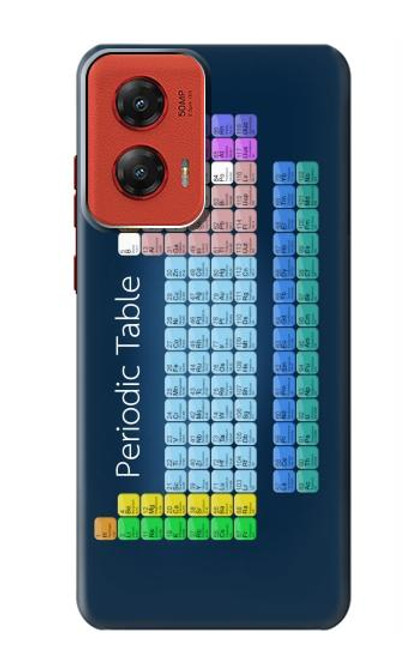 W1847 Periodic Table Hülle Schutzhülle Taschen und Leder Flip für Motorola Moto G Stylus 5G (2024)